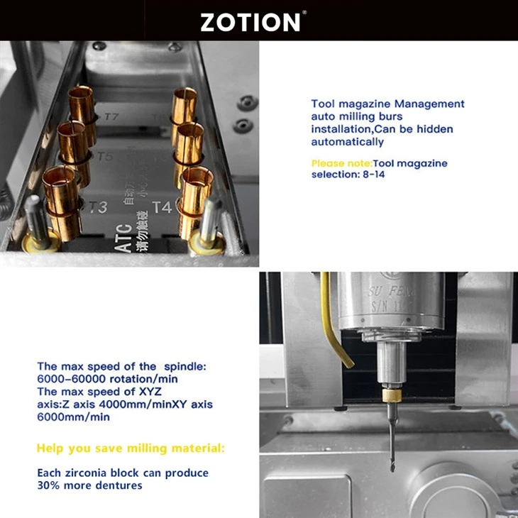 Dental Laboratory Equipments