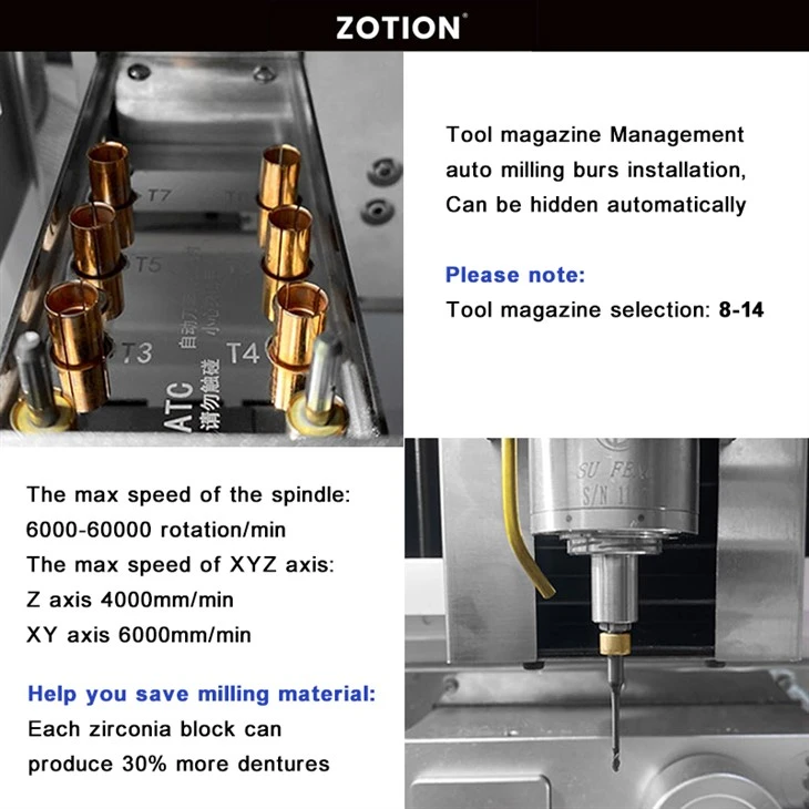 Zotion CAD/CAM 5 Axis Dental Milling Machine